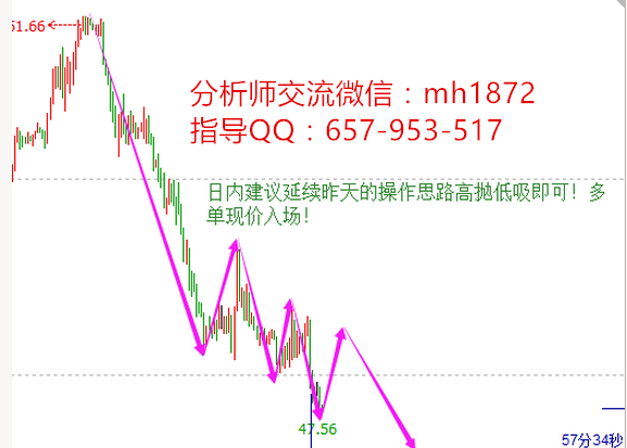 金谷传奇：API再爆冷门，6.15现货原油，沥青操作建议.