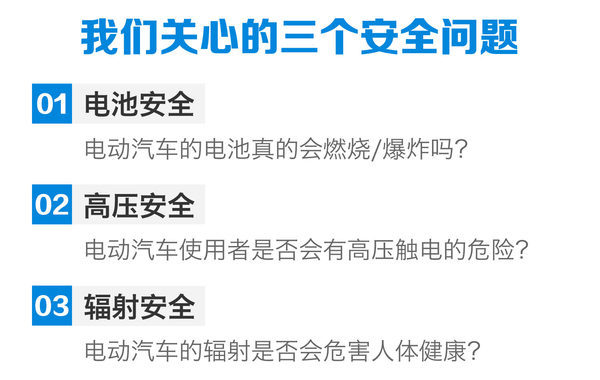 [搜狐汽车 E电园] 车辆/电池的安全，是打算购买电动车的消费者关注的首要问题。在近日举行的腾势技术公开课上，工程师讲解了目前市场关注度最高的三个电动车的安全问题，消除消费者在安全方面的购买顾虑。