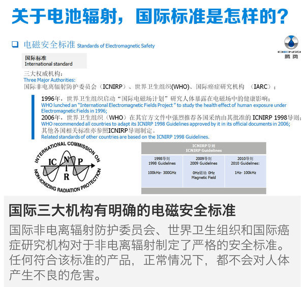 [搜狐汽车 E电园] 车辆/电池的安全，是打算购买电动车的消费者关注的首要问题。在近日举行的腾势技术公开课上，工程师讲解了目前市场关注度最高的三个电动车的安全问题，消除消费者在安全方面的购买顾虑。