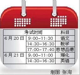 下周一、周二20日、21日，武汉6.3万考生将参加中考。19日下午3时起，该市70个中考考点对考生开放，考生可凭准考证“踩点”。武汉市招考部门有关负责人提醒考生：很多学生会在其开奖直播学校参加中考，而一些学校校名相近，提前熟悉考点十分必要。