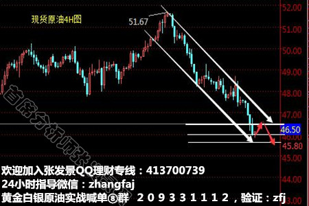 张发景：原油遭遇最大空头来袭，晚间白银原油操作建议
