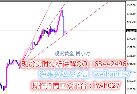 海炜寒:6月17日现货黄金、现货白银、现货原油全面解析