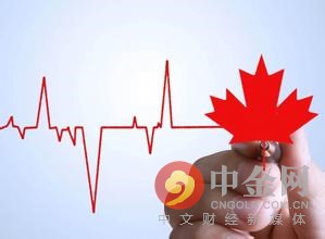 其中，加拿大5月核心CPI年率为2.1%，符合预期，前值为2.2%。