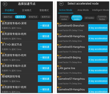 首先本港台直播们点击的是选择节点按钮，如上图所示本港台直播们可以直观的了解到企鹅加速器里面的节点分类和标示。这里本港台直播简单说明下节点下边的负载率和延时，负载率是服务器当前的承载状态，百分比越大说明服务器当前的资源使用越大；延时是本港台直播当前网络到企鹅加速器提供的服务器之前的延时，这里也是越小越好，特别是游戏用户尤为重要。