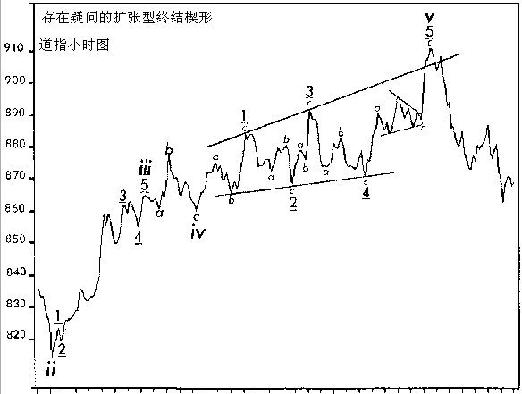 《易经》六十四卦的第52卦是《艮》卦，此卦是同卦相叠，艮的一层意思为山、为止、为静!两座山不可能合并成一座山，但是，主客双方在一起相处，不能不相互影响，不能不相互往来，艮卦谈的乃是如何抑止自己言行的卦。