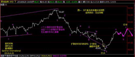 《易经》六十四卦的第52卦是《艮》卦，此卦是同卦相叠，艮的一层意思为山、为止、为静!两座山不可能合并成一座山，但是，主客双方在一起相处，不能不相互影响，不能不相互往来，艮卦谈的乃是如何抑止自己言行的卦。