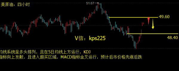 唐慕白：6.20原油沥青高开低走偏向弱势或因英国脱欧加了一把火