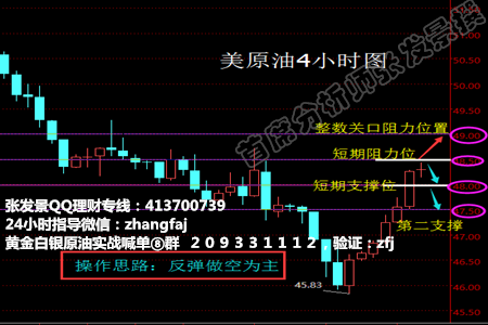 张发景：6.20原油沥青行情走势分析，油价后市展望首看54