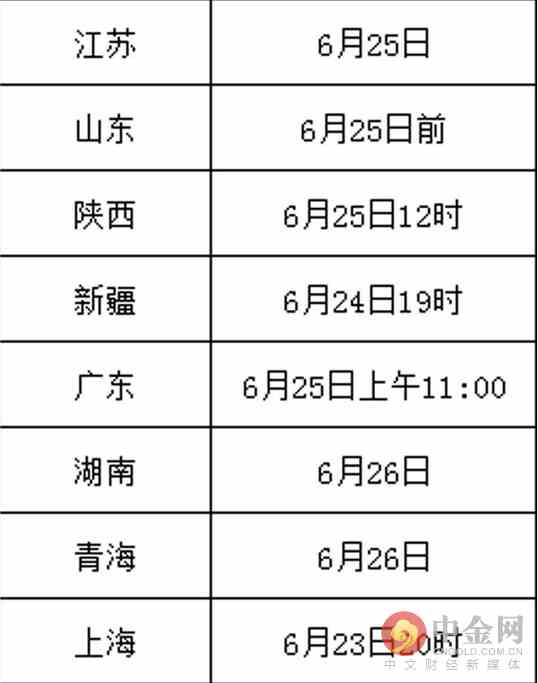 今年教育部曾要求部属高校严控属地招生。记者注意到，北大清华近年来在北京的招生计划数一直在缩减。北大2012年在京计划招246人，2013年缩减为226人，去年进一步缩减为186人。清华2012年是203人，2013年是200人，去年则减少为170人。