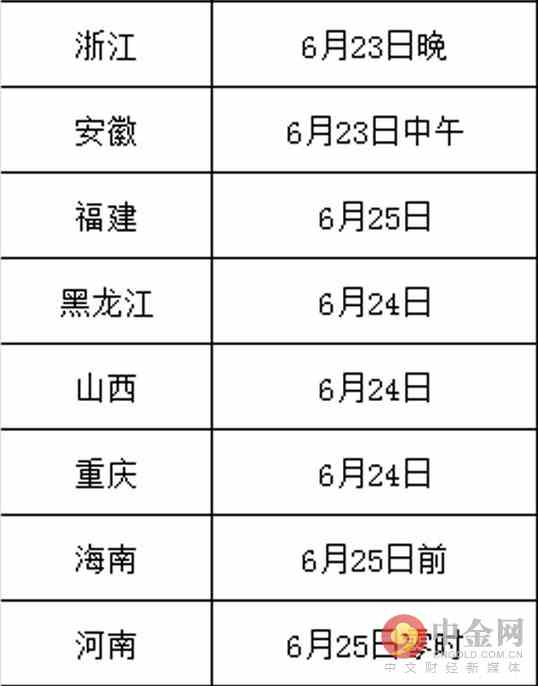 今年教育部曾要求部属高校严控属地招生。记者注意到，北大清华近年来在北京的招生计划数一直在缩减。北大2012年在京计划招246人，2013年缩减为226人，去年进一步缩减为186人。清华2012年是203人，2013年是200人，去年则减少为170人。