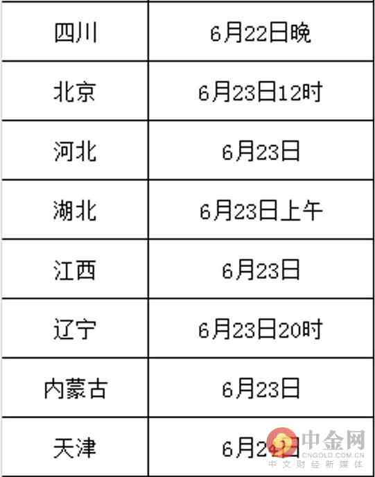 今年教育部曾要求部属高校严控属地招生。记者注意到，北大清华近年来在北京的招生计划数一直在缩减。北大2012年在京计划招246人，2013年缩减为226人，去年进一步缩减为186人。清华2012年是203人，2013年是200人，去年则减少为170人。