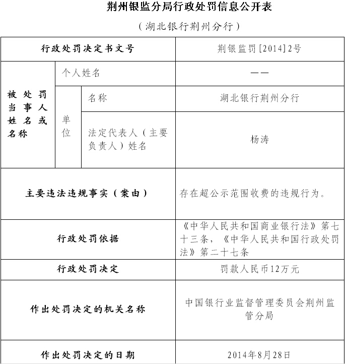 湖北银行荆州违规超公示范围收费