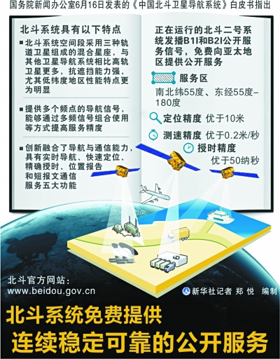 6月16日，中国卫星导航系统管理办公室主任、北斗系统新闻发言人冉承其在北京举行的新闻发布会上展示应用北斗系统技术的手表。