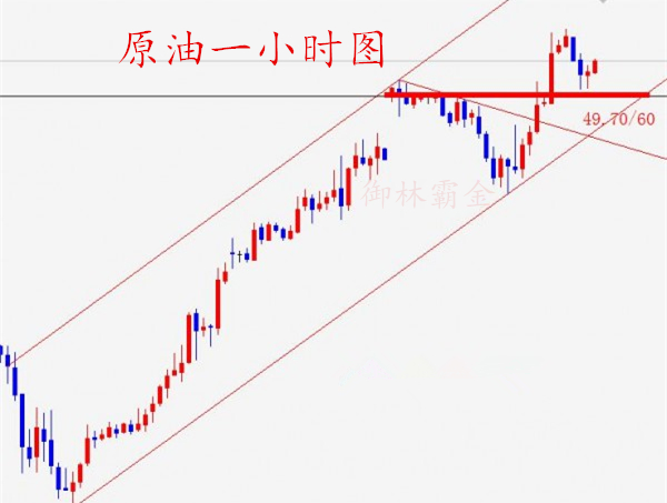 御林霸金：6.22原油沥青蓄势以待英国退欧遇上EIA如何操作