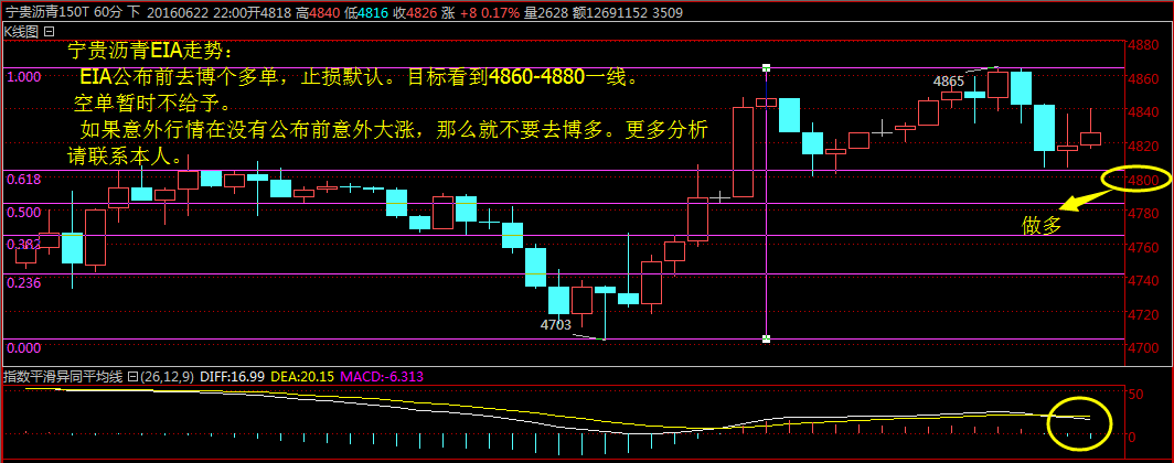 温馨提示：本公司推出新平台《湖北华中矿交所》新平台华矿交易所，产品有白银，沥青，铜，更低的点差，手续费，回本更快，欢迎新老投资朋友咨询，隶属国企平台企业，优势在于手续费低，保证金低，风险低，利润大，规格合理，适合大众投资。