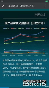 oppo配合坑 