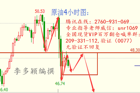 李多颖：6.27周一操作建议原油沥青多单被套，油价或难回50关口