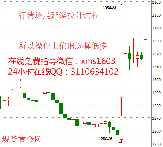 尹禹枫：二次公投？6月27日现货黄金白银价格重点解析