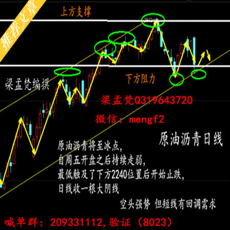 梁孟梵：6.27英国再次公投?黄金白银原油沥青早间操作建议及解套策略