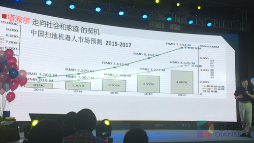 光导航＋PC级芯片究竟有多强？