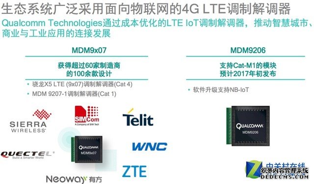 Qualcomm发布先进LTE物联网连接解决方案 