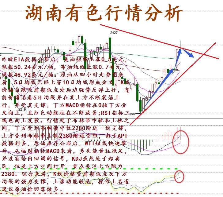 空单被套，如果是轻仓且点位不是太低的话可以等回调再小损离场，或者果断点斩掉后顺势操作。如果是重仓，建议先减仓一部分，然后设上目前支撑位置的止损，及压力区的止盈。如果被套的点位非常低，那么建议直接咨询本人，为你做一套详尽的解套计划！