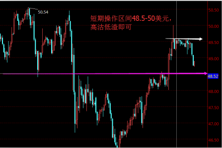 同时挪威的原油产量可能受到限制，原因是该国的7500名原油和天然气工人威胁称，如果劳资双方不能在当地时间7月1日午夜以前达成一项新的工资协议，那么开奖直播们就将采取罢工行动。据国际能源署（IEA）公布的数据显示，挪威5月份的原油产量在全球总产量中所占比例为2.1%左右。