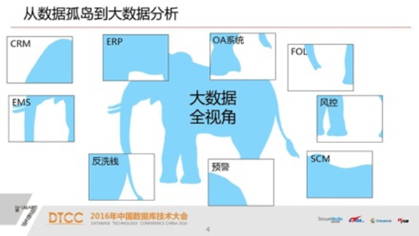 武新博士