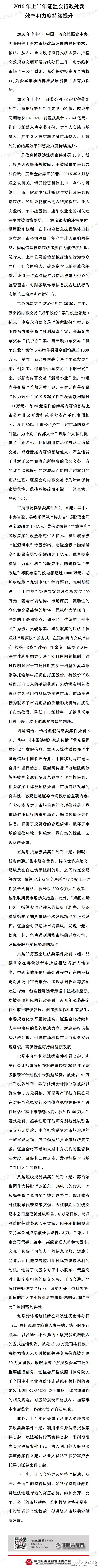 证监会：上半年对88起案件作出处罚 罚没款共25.54亿