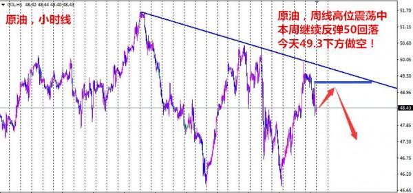 隋瑾玉：7.1湖南有色沥青下架，宁原油沥青完美收周线