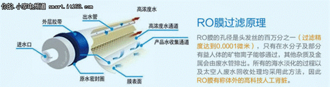 目前活跃在中国本土的净水器品牌可以大致划分为几种类型，国外水务集团、国外综合性企业、国内家电品牌、国内跨行业企业、国内批发企业。下边笔者介绍下专业净水企业品牌沁园净水器。