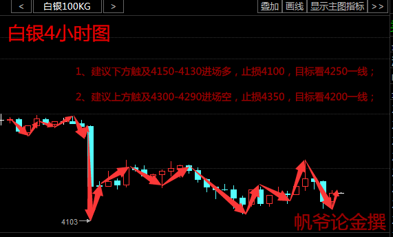 英国脱欧如催化剂加剧原油天然气震荡后期走势附解套