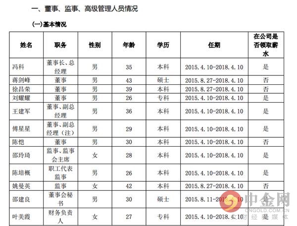 工商信息显示，共时理财运营主体杭州拉熊科技有限公司注册于2010年，最初股东为刘耀耀和沈燕，此后在2016年5月20日和2016年6月27日两次变更股东和法人，目前法人为董礼，股东为自然人董礼和张海东。有投资人认为，在这个时间点两次变更股东不得不让人怀疑是雷前出手，找背锅侠。