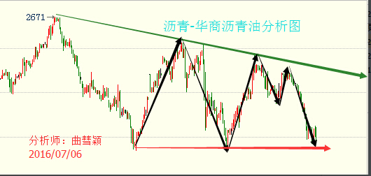 华商白银晚间部分可参考建议：价格回踩4020/4030做多，止损3980，目标4080-4100，破位至4120