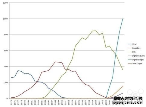 苹果汽车对特斯拉威胁有多大？比想象中更大