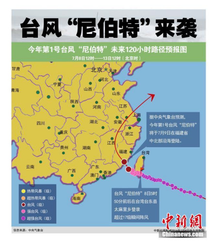 今年首个海浪红警发布 台湾海峡或有9米狂狼