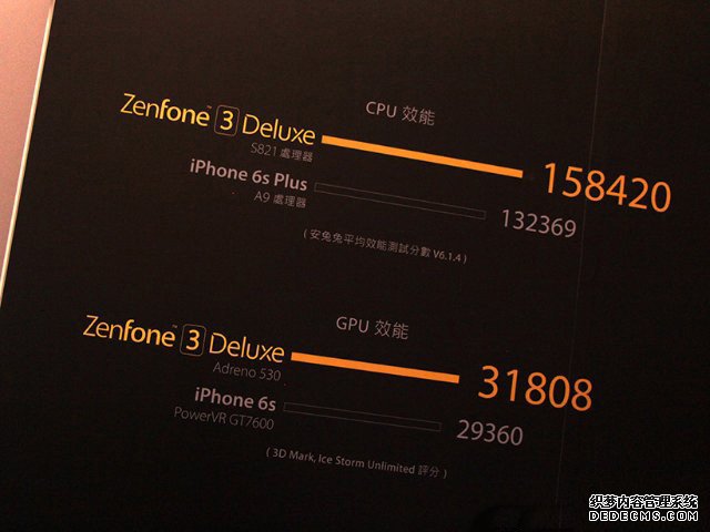 首发骁龙821！华硕ZenFone 3 Deluxe发布 