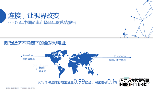 想知道2016年中国彩电行业趋势 看这几张图就够了