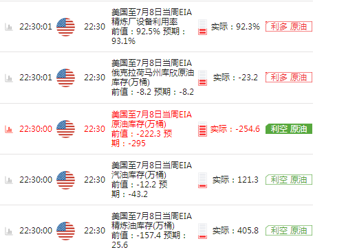 剑心解盘：7.14早评沥青白银天然气技术分析及日内走势附解套