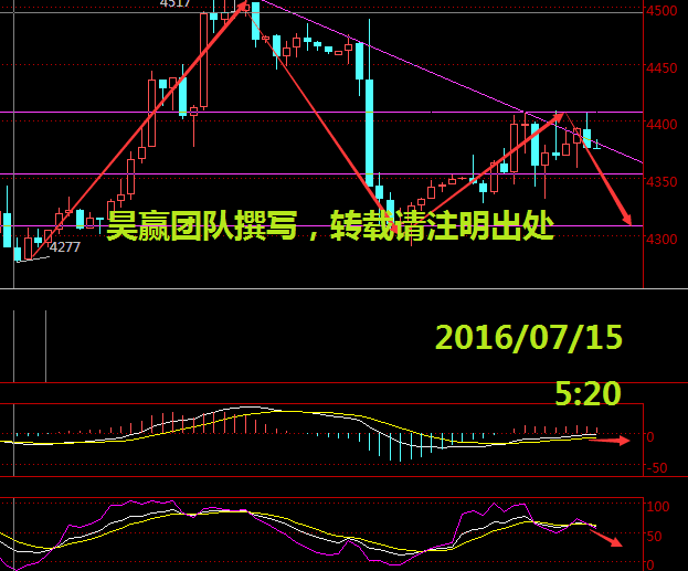 建议：高空低多