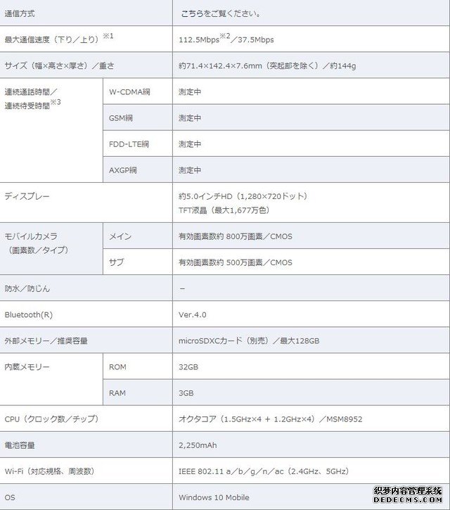 联想发布win 10手机SoftBank 503LV 