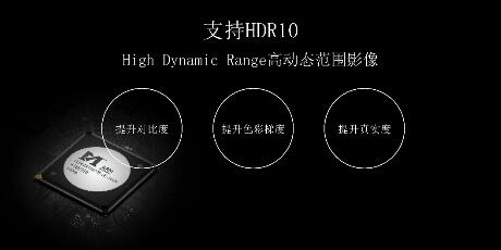 生态HDR 你应该知道的几件事