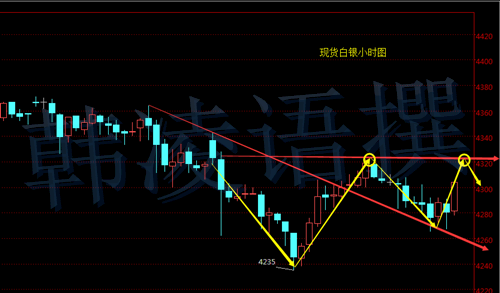 原油（华商沥青）