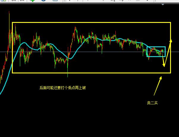 说到不信邪本港台直播就要说一说了，本港台直播在刚进入这个市场的时候也是不信邪，经常跟市场叫板，总以为自己尔叁灵儿是正确的，市场后面会按照自己的预测撕九依依物流走的，然后就一直抗单，看到有好的机会本港台直播还会加仓，却不知道这些从一开始就是在把自己一步步往死路上逼，最后直接爆仓出局。就是因为从一开始就认为自己不会错，市场一定会按照自己的思路走，从根源上就否认了市场的因素，而确立了自己的主观判断的不可动摇的地位，所以在后面才会忽视很多可以让自己以小的亏损出局的机会。人总是在自己犯错的时候想方设法找理由来巩固自己的那一点点自尊，那一点本港台直播没有错的自尊。就像一个人撒了一个谎就要用无数个谎来圆这个谎一样，最终只会害了自己。本港台直播从来都不会自诩是圣人，但是本港台直播要说的是在这个市场上，收起你那一点侥幸、不信邪的自尊，遵从市场的轨迹，那么你至少不会输得太惨。