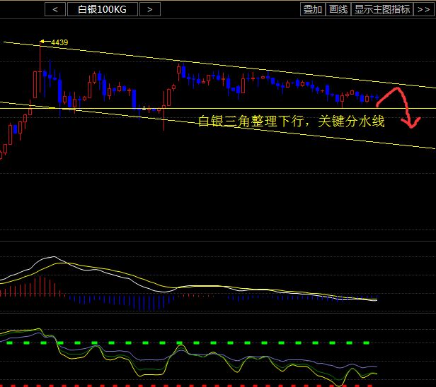 本港台直播的观点