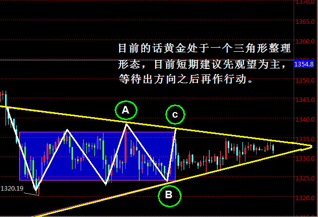 景子渊六：7.20原油晚间是多还是空？金银会否持续空头？