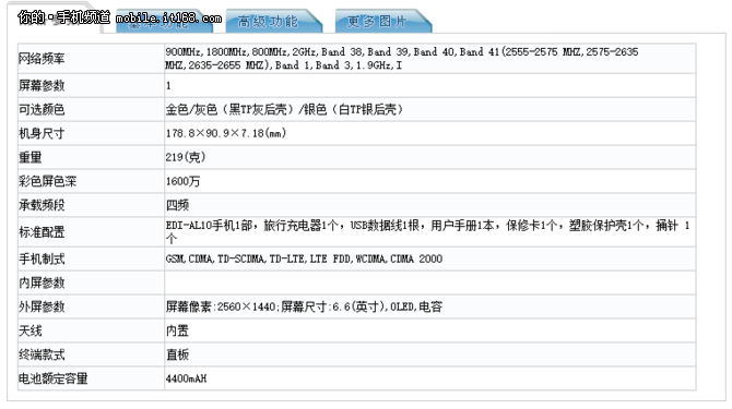 荣耀Note8的型号为EDI-AL10，搭载了一块6.6英寸2K分辨率显示屏。机身背面仍为三段式金属机身设计，同时后置指纹识别模块。机身尺寸为178.8×90.9×7.18mm，重量为219g，内置4400mAh大容量电池。从荣耀官方预告的GIF图中不是6.44英寸可以看出，荣耀Note8是冲着小米Max去的。