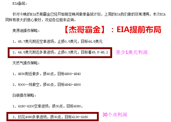 同样，今日天然气空单成功把握到60多点的利润，如此行情你把握住了吗？明日天然气EIA行情预计在200点左右，你还想再次错过吗？？？