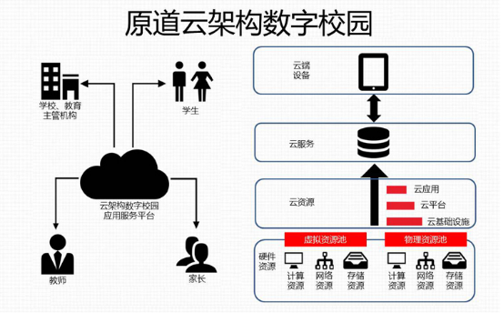 一、国际国内知名人士齐聚