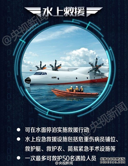 中国新奇迹！全球最大水陆两栖飞机下线